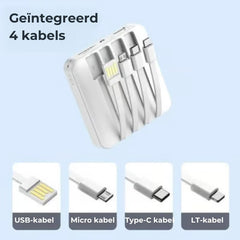 Zonne-energie Powerbank