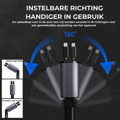 Schnelllade-Autolader – Multi-Toestel