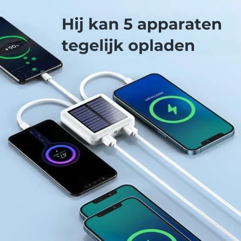 Zonne-energie Powerbank