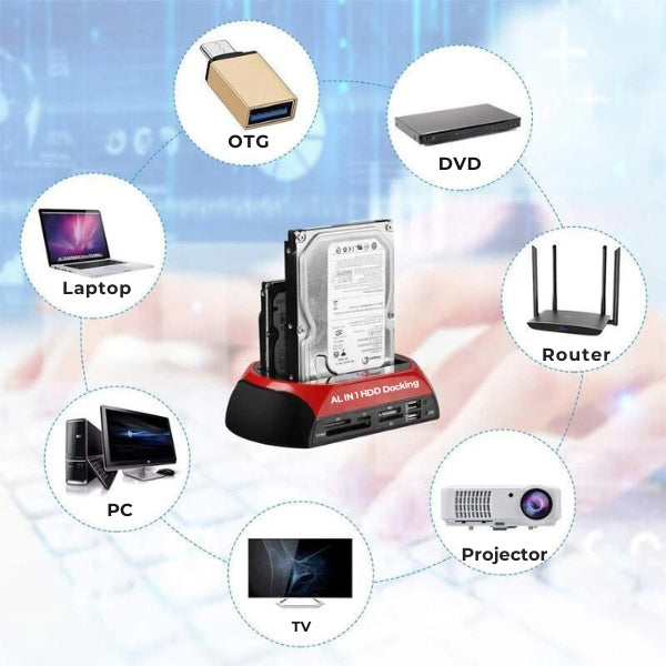 Harde Schijf Dockingstation