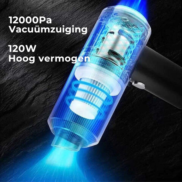 Mini snoerloze handstofzuiger