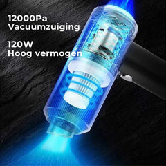 Mini snoerloze handstofzuiger