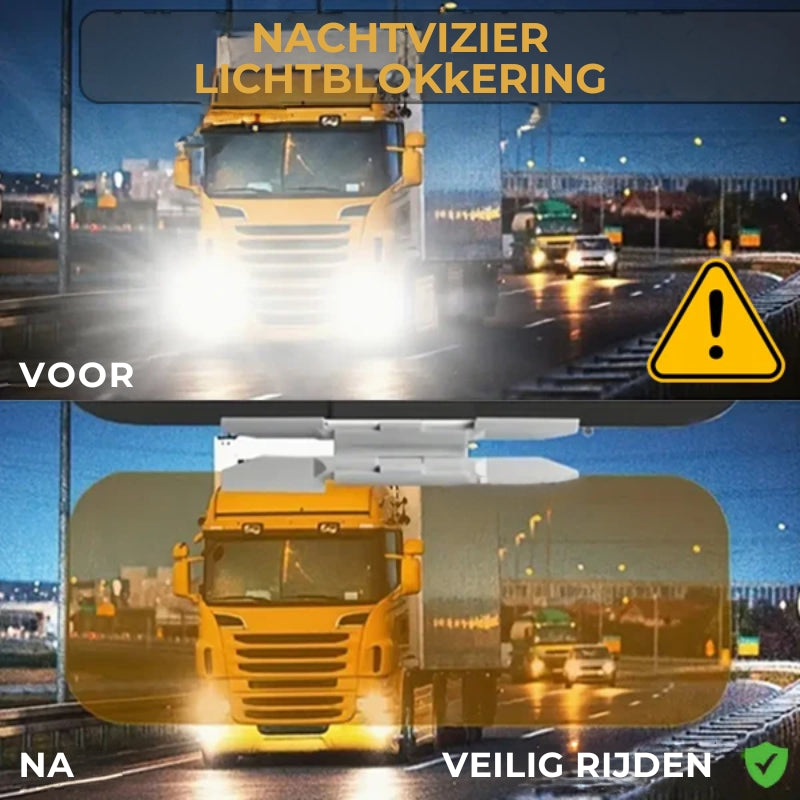 Transparenter UV-beständiger Zonneklep 2-in-1