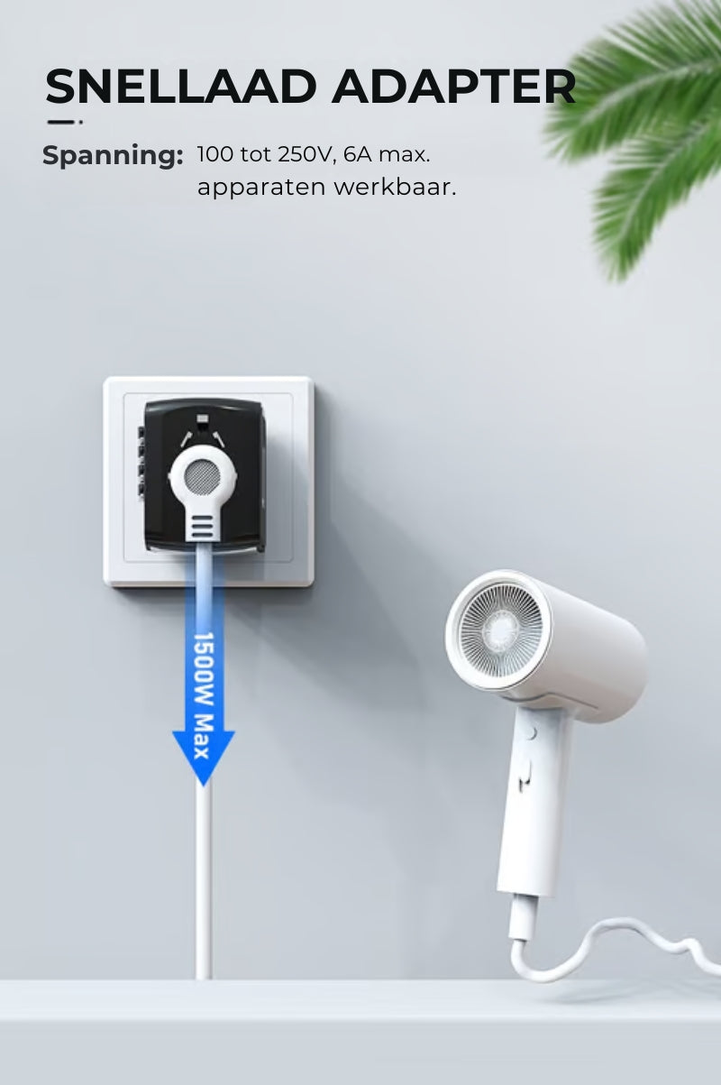 Alles-in-één Reislader-Adapter