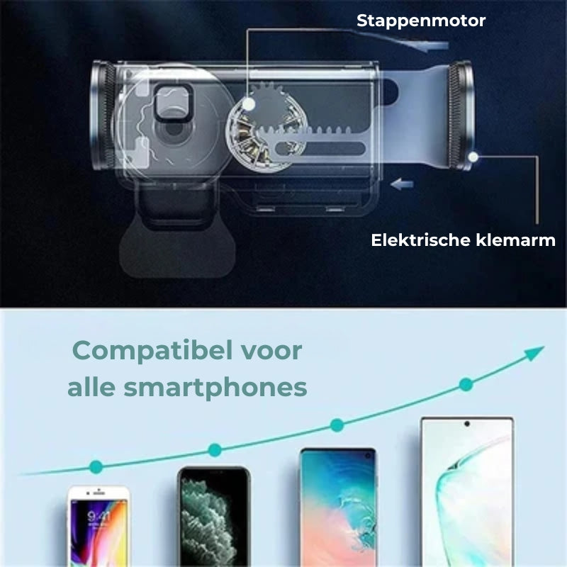 360°-Handyhalterung: Automatische Klemmhalterung für Armaturenbrett und Lüftungsschlitze