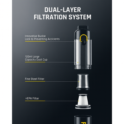 Tragbarer Mini-Staubsauger 12000 Pa mit Schnellladefunktion