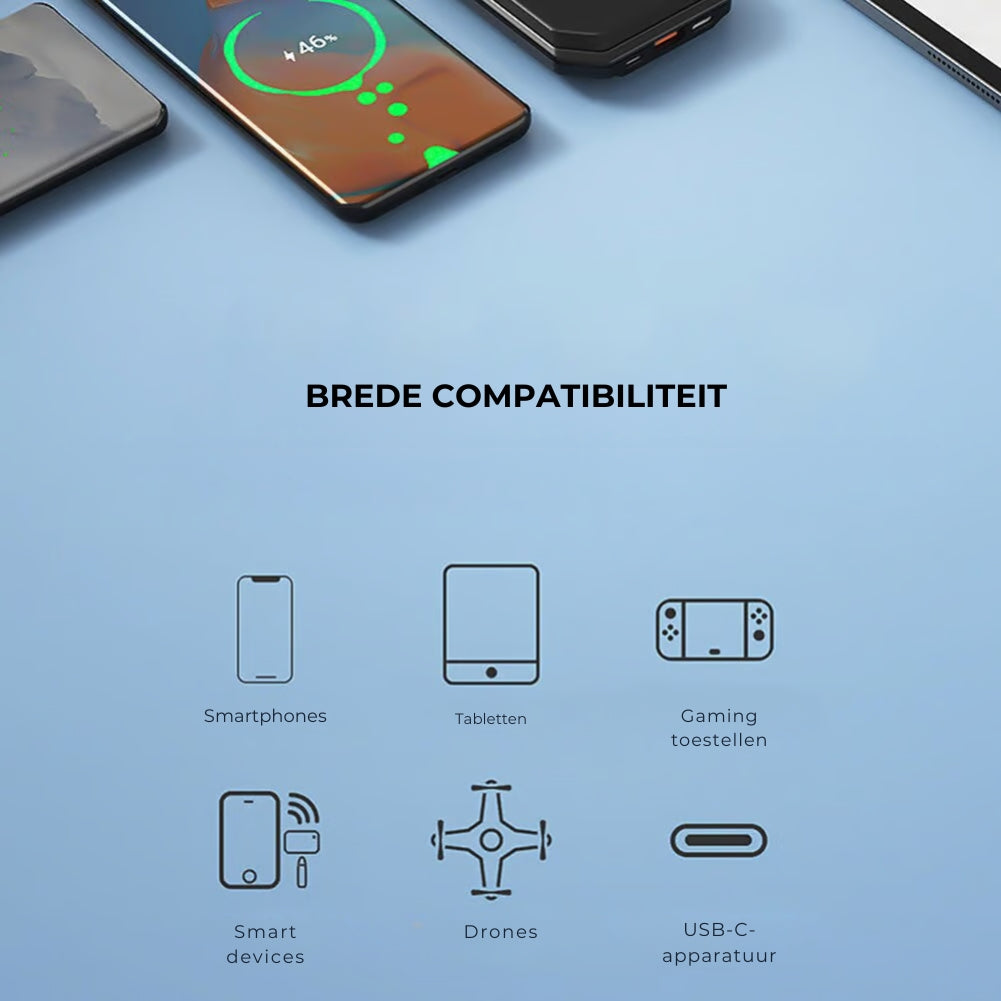 Schnelllade-Autolader – Multi-Toestel