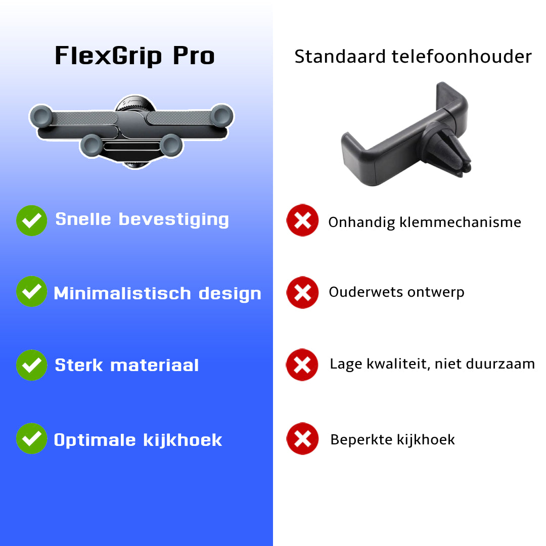 FlexGrip Pro – Ausziehbarer Telefonhalter