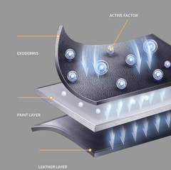 Multifunktionales Innenraumreinigungsgel für Autos – Entfernt Schmutz und Gerüche