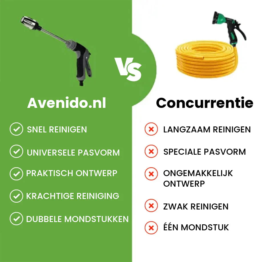 Gartenschlauch-Hochdruckreiniger 