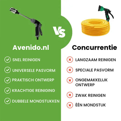 Gartenschlauch-Hochdruckreiniger 