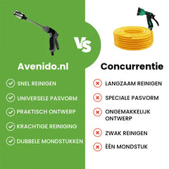 Gartenschlauch-Hochdruckreiniger 