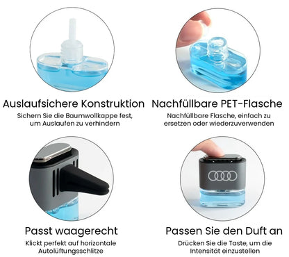 Lüftungsgitter Lufterfrischer 