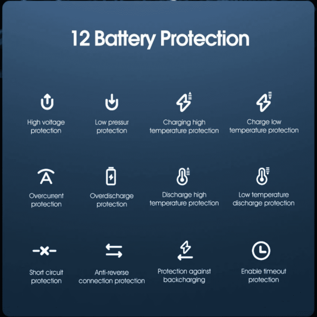 Tragbarer Reifenfüller fürs Auto