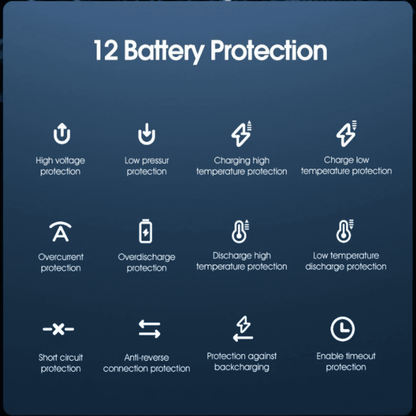 Tragbarer Reifenfüller fürs Auto