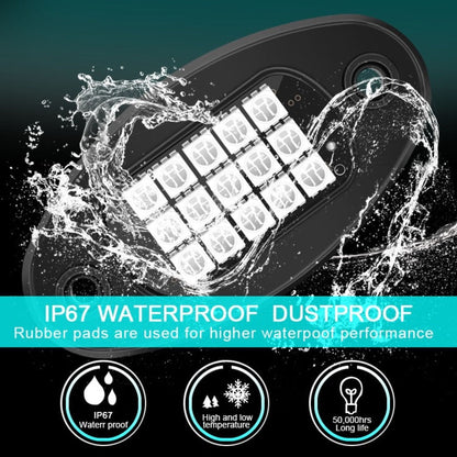 LED-Unterbodenbeleuchtung für LKW